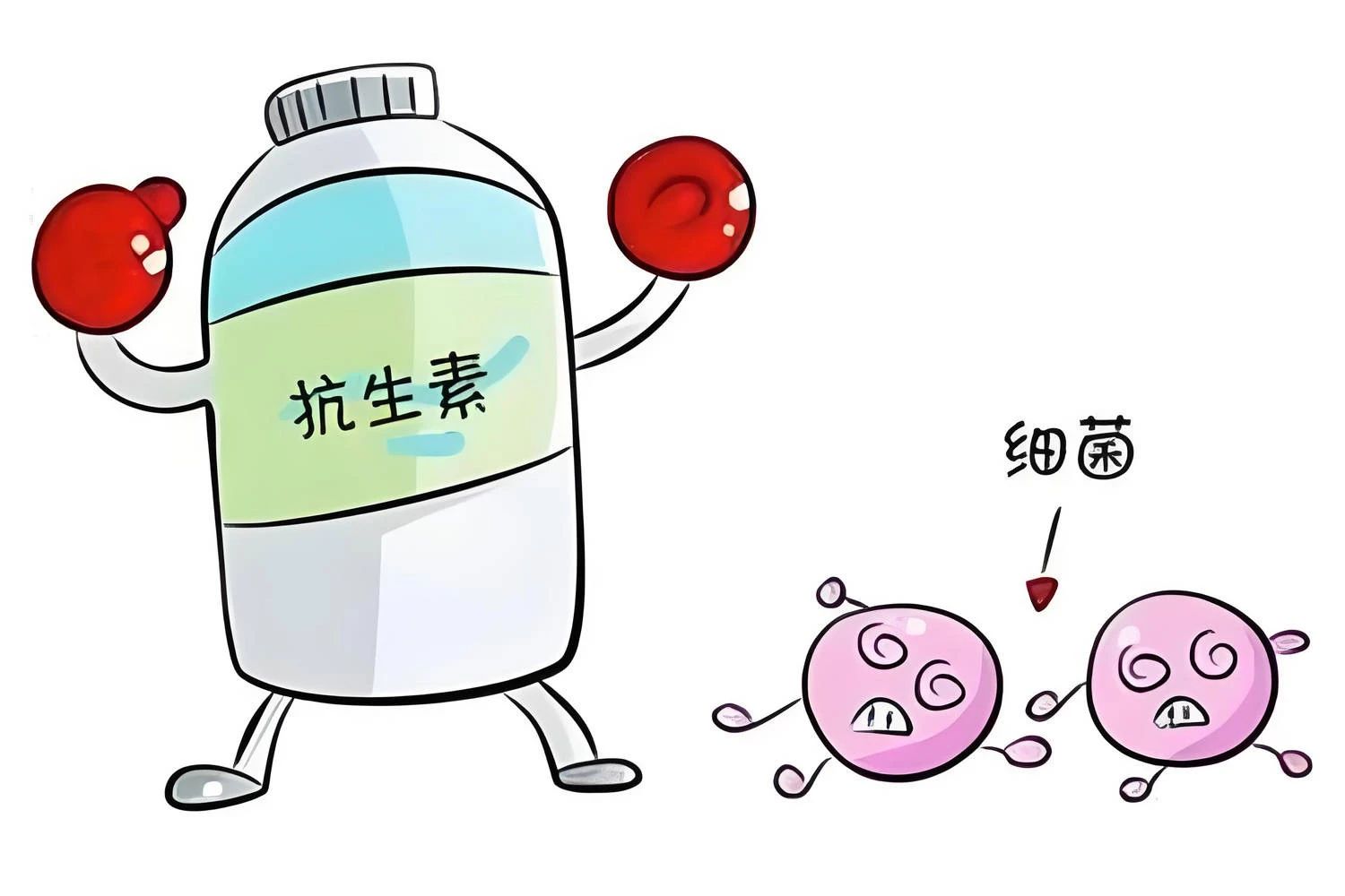 科技講堂丨穿越百年的抗菌先鋒：磺胺類藥物啟示錄